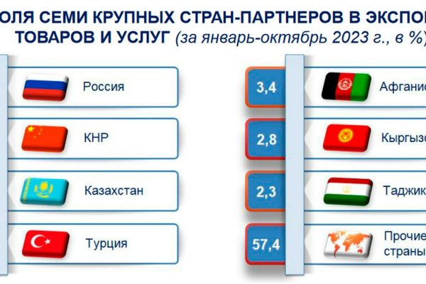 c7d44373-172b-4b83-8b5a-7556f413a774